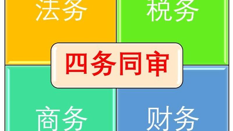 财税公司自己办理，费用构成与影响因素全解析